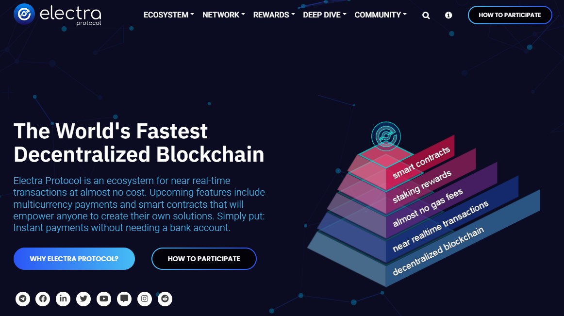 Electra Protocol website homepage