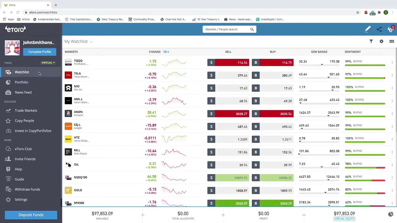 Process of buying stocks on etoro